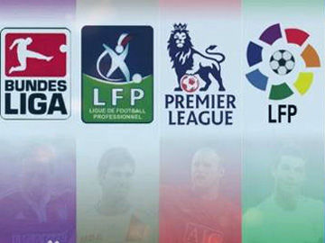 培養模式 培養模式